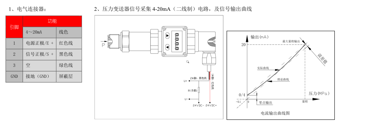 PT500-503-04電氣連接與信號采集.jpg