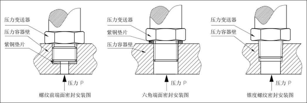 PT500-108-安裝密封.png